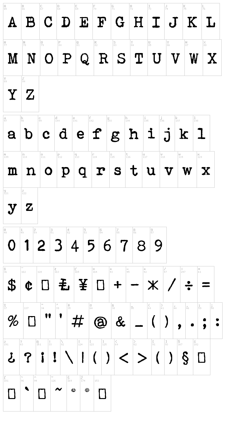 Bohemian Typewriter font map